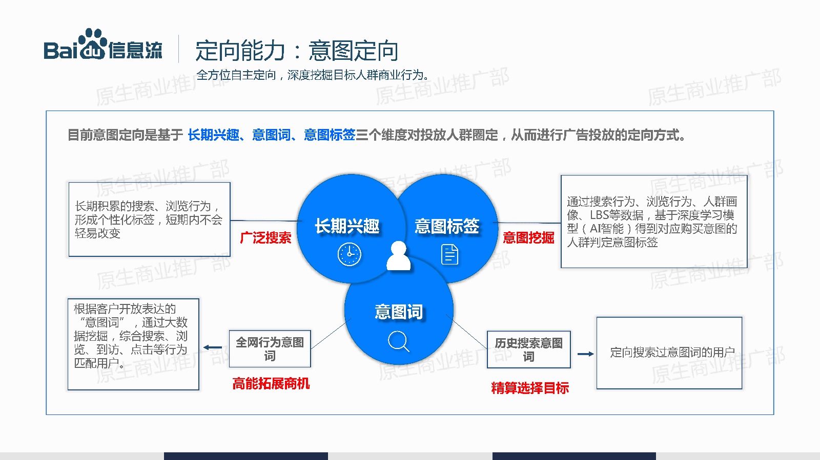 1ϢV湫˾(chung)I(y):СV湫˾ôӘI(y)(w)
