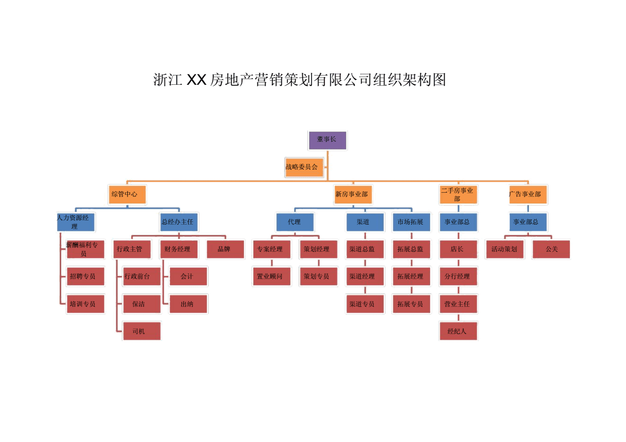 2ďV湫˾ĽMY(ji)(gu)丽P(gun)ϵ**Ø(gu)܈Dʾ