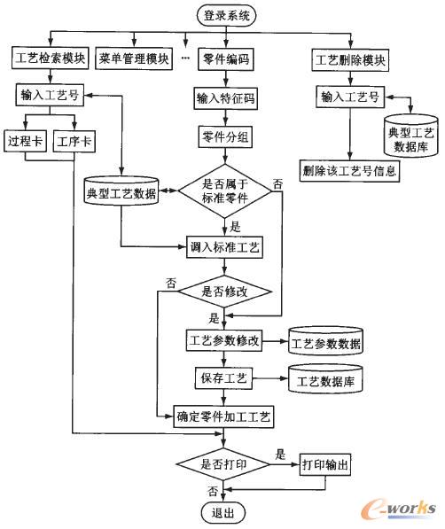 3ϵy(tng)O(sh)Ӌ(j):ϵy(tng)wO(sh)Ӌ(j)ĺxʲô
