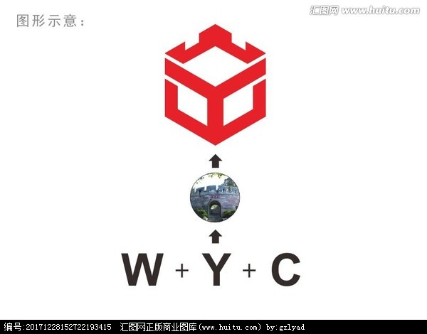 4V湫˾logo:VеLOGOָʲô