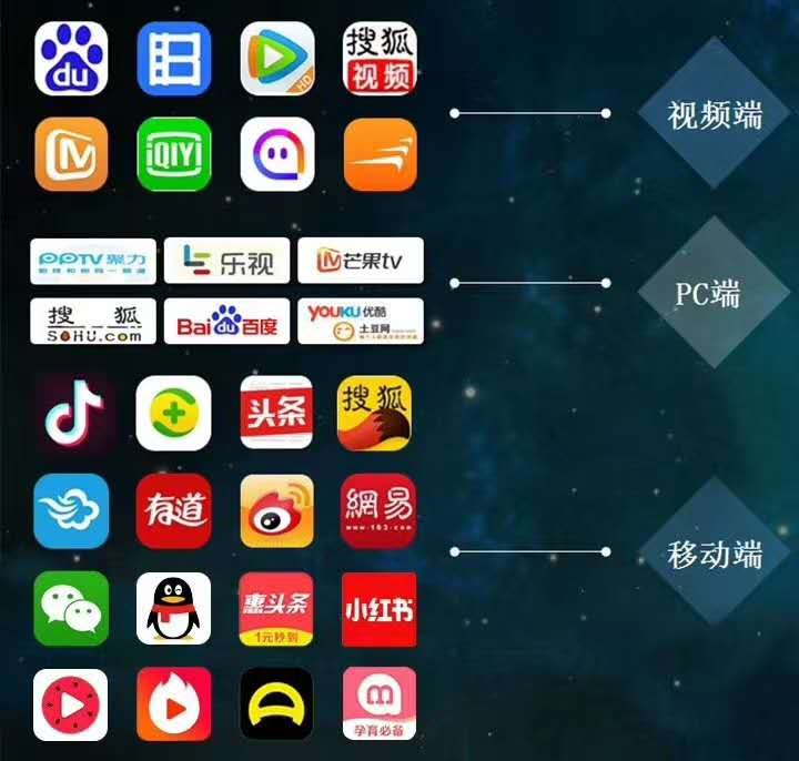 4(j)ӰҕV湫˾:(j)ЩV湫˾