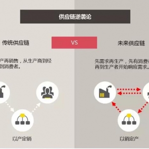 СV湫˾̘I(y)ģʽV湫˾\Iģʽʲôӯģʽʲô