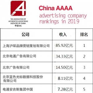 20174aV湫˾Ї֪4aV湫˾Щ