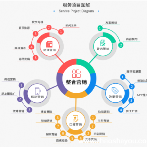 V湫˾ľW(wng)j(lu)INҾW(wng)j(lu)INďV湫˾Ҫעʲô