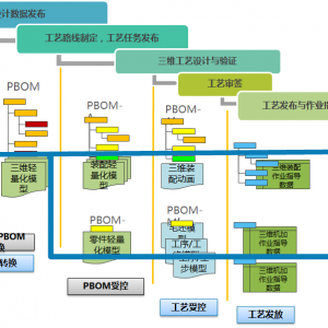 O(sh)Ӌ(j)O(sh)Ӌ(j)Ķx
