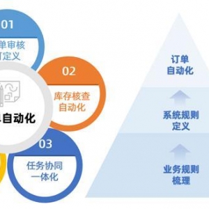 V湫˾˼·ԃ(xn)(wn)V湫˾̘I(y)ģʽՈ(qng)(zhun)ң