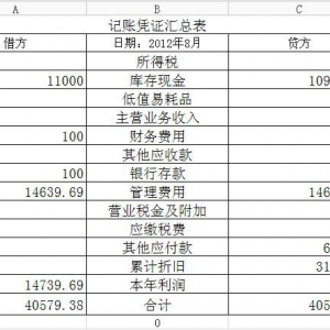 V湫˾(ni)ӛ~b޹˾(ni)~~ʲô΄(chung)һ