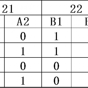 ԇO(sh)ӋƌW(xu)a(chn)Ʒаl(f)Ч(ԇO(sh)Ӌă(yu)c(yng))